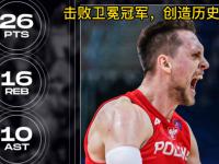28Circle-包含Ming爆冷击败C9，精彩发挥引爆全场！的词条