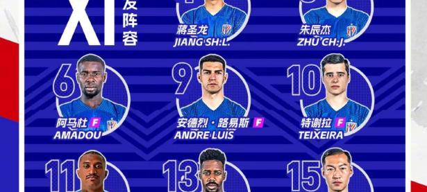 28Circle-关键战上海申花调整名单以备欧洲杯，刷新队史纪录环节打磨，目标明确，数据层面出现新趋势的简单介绍