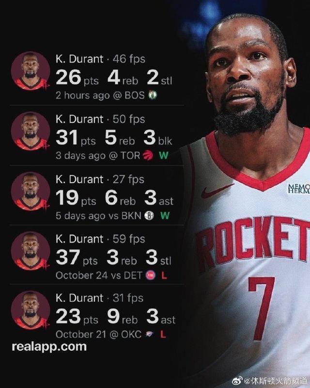 杜兰特在澳大利亚队比赛中比分优势明显，败北引发热议！的简单介绍